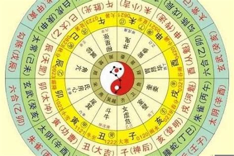 算自己五行|生辰八字查询